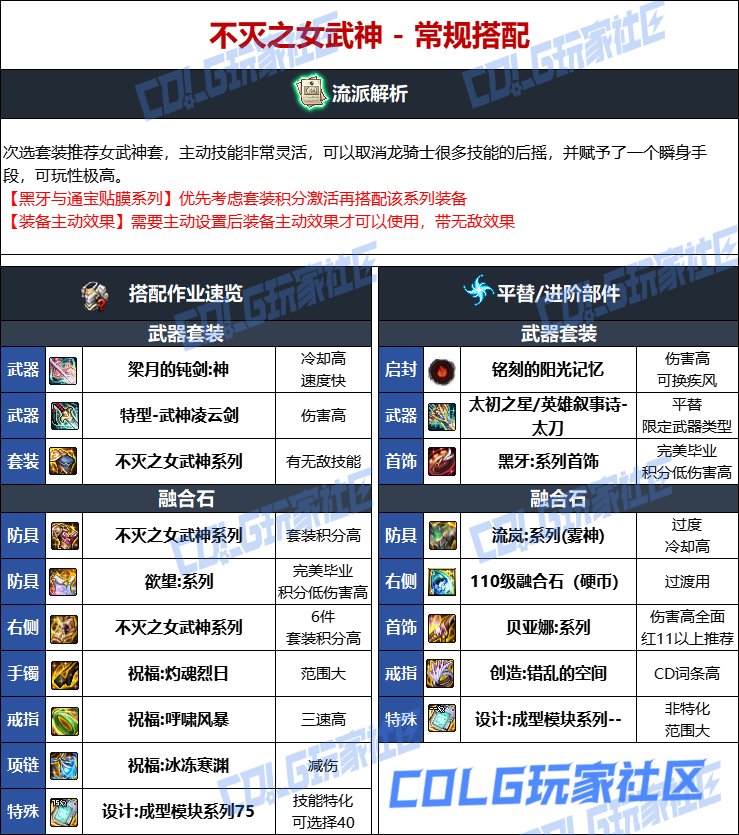 DNF人造神版本龙神毕业装备选择