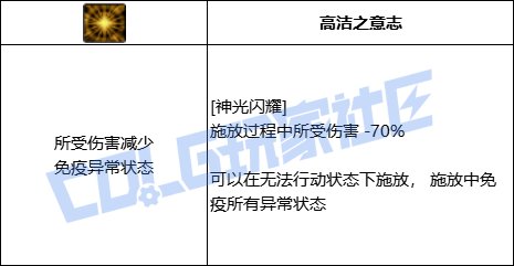 DNF帕拉丁神光闪耀技能进化全形态一览