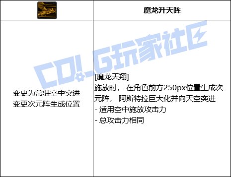 DNF龙神魔龙天翔技能进化全形态一览