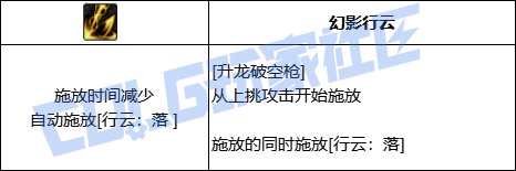DNF决战者升龙破空枪技能进化全形态一览