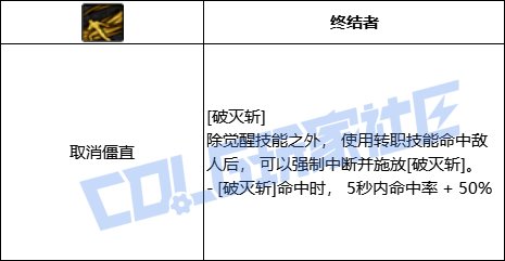 DNF征战者破灭斩技能进化全形态一览