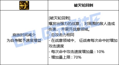 DNF征战者破灭轮回刺技能进化全形态一览
