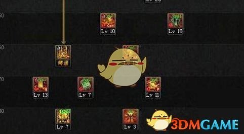 《DNF》9.17帕拉丁加点攻略