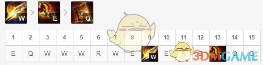 《LOL》S9打野英雄排名