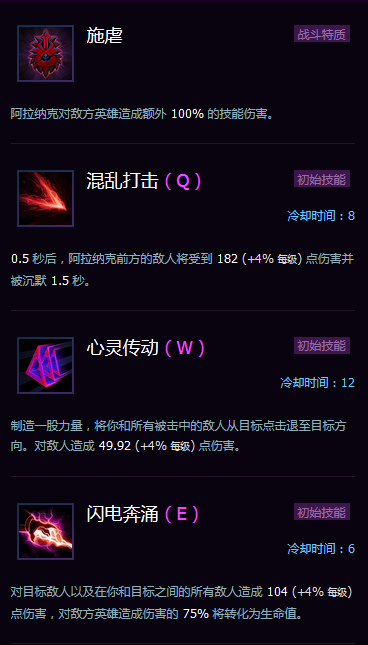 《风暴英雄》塔达林的高阶领主—阿拉纳克攻略