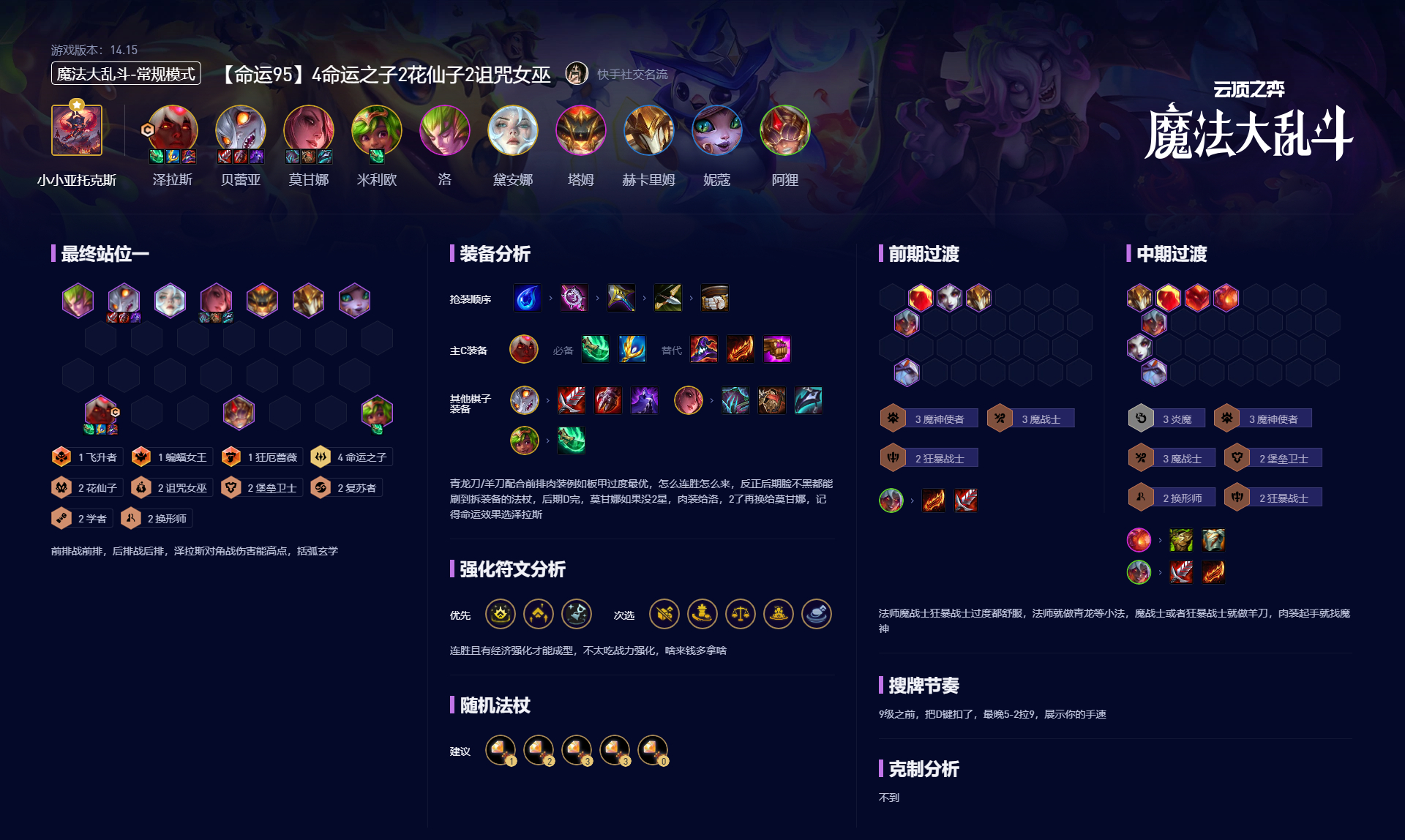 云顶之弈S12命运95阵容攻略