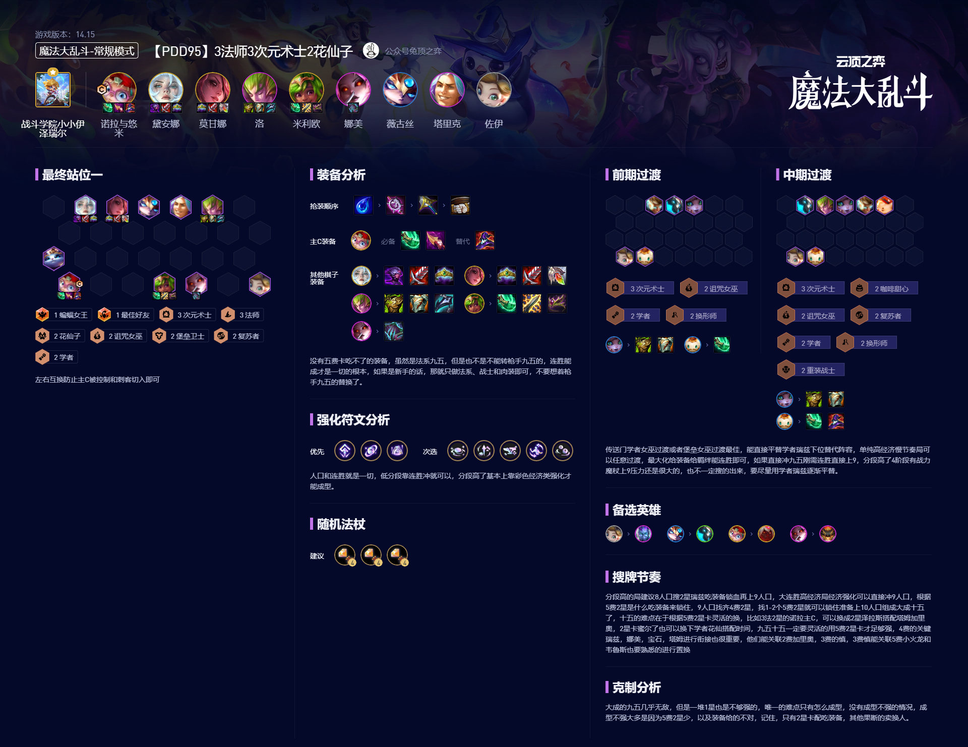 云顶之弈S12PDD95阵容攻略
