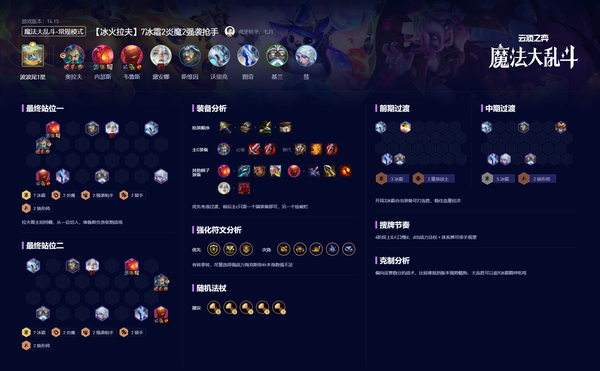 云顶之弈S12冰火拉夫阵容攻略