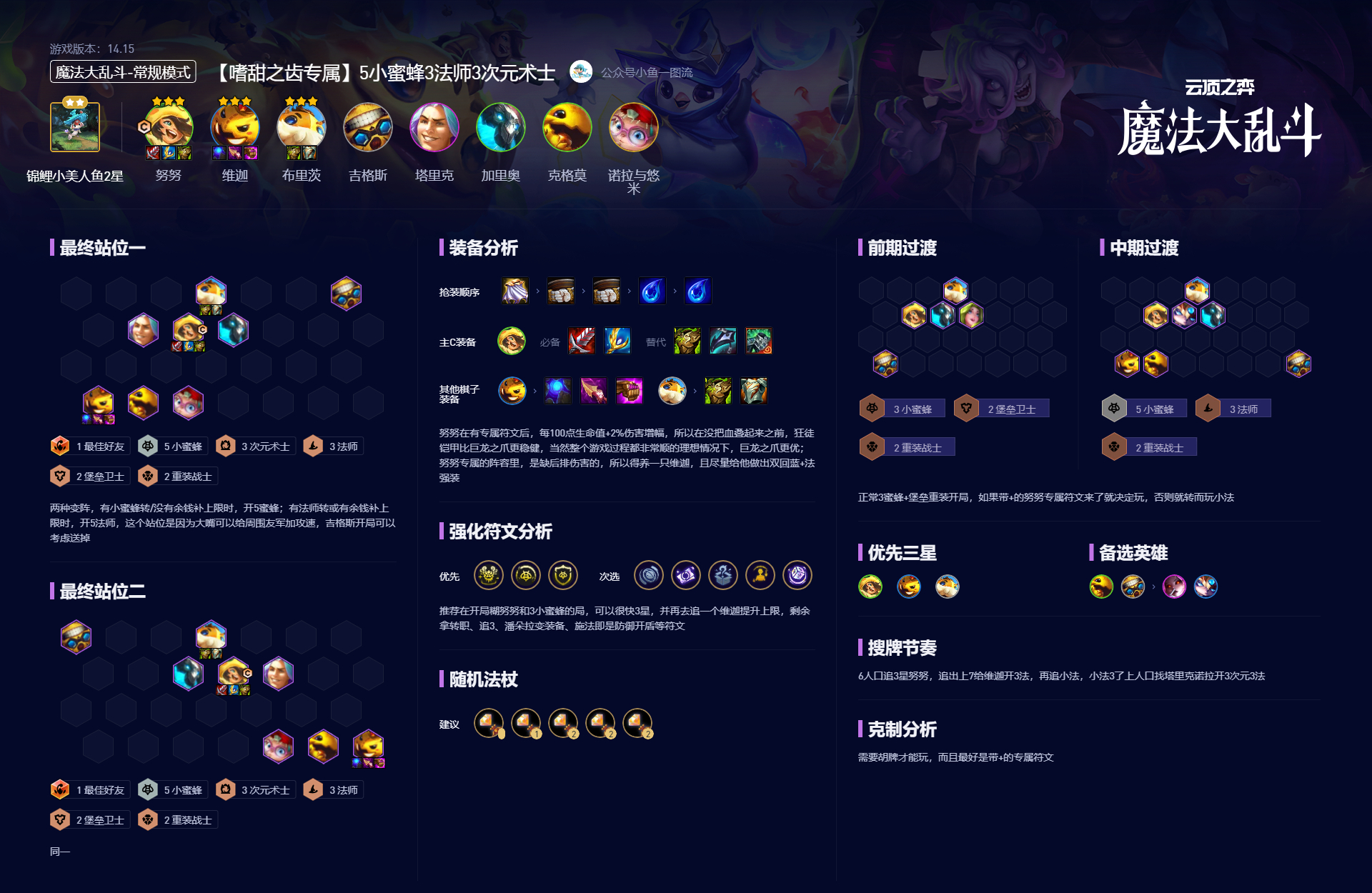 云顶之弈S12嗜甜之齿专属阵容攻略