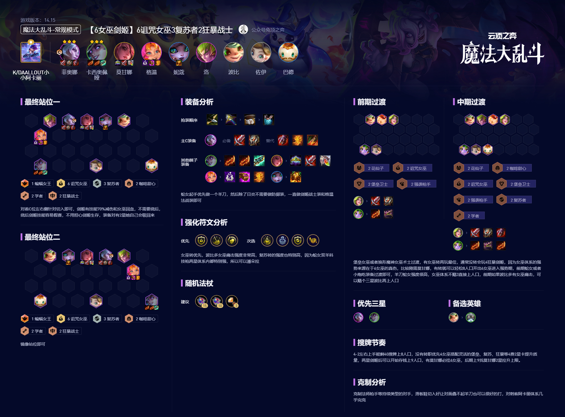 云顶之弈S126女巫剑姬阵容攻略