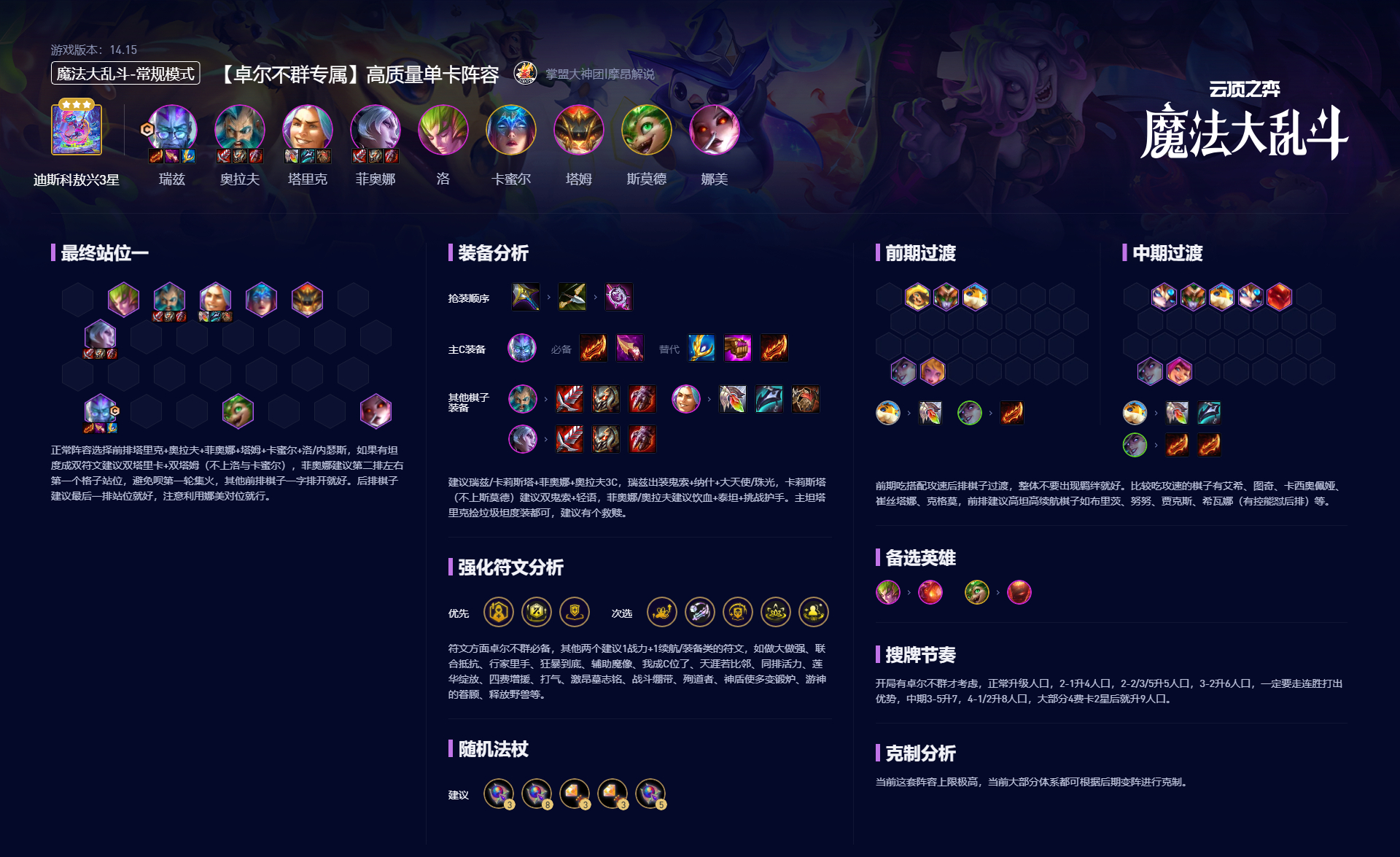 云顶之弈S12卓尔不群专属阵容攻略