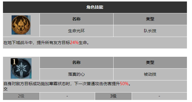 龙息神寂群山守卫泽托斯技能介绍