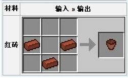我的世界红砖怎么做