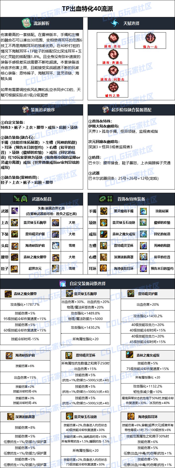DNF2024国庆版本刺客毕业装备搭配