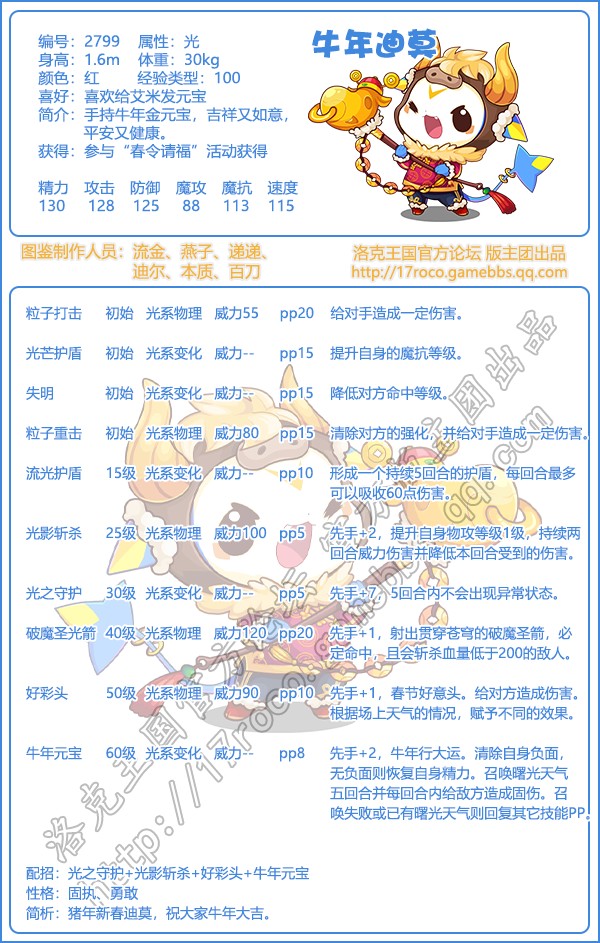 牛年迪莫手持金元宝,闪耀登场