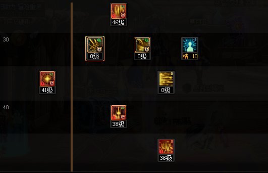 DNF苏醒之森版本帕拉丁技能加点