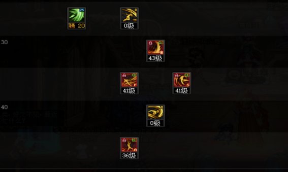 DNF苏醒之森版本征战者技能加点