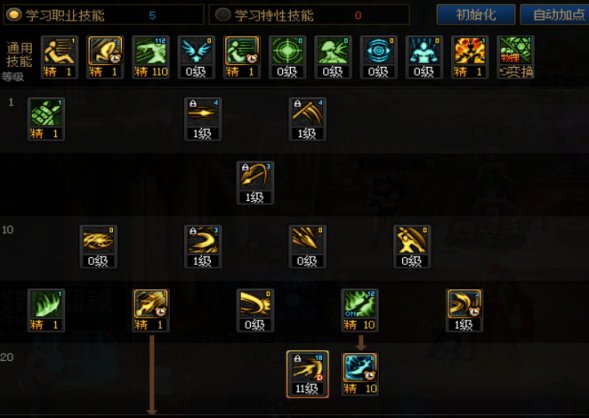 DNF苏醒之森版本征战者技能加点