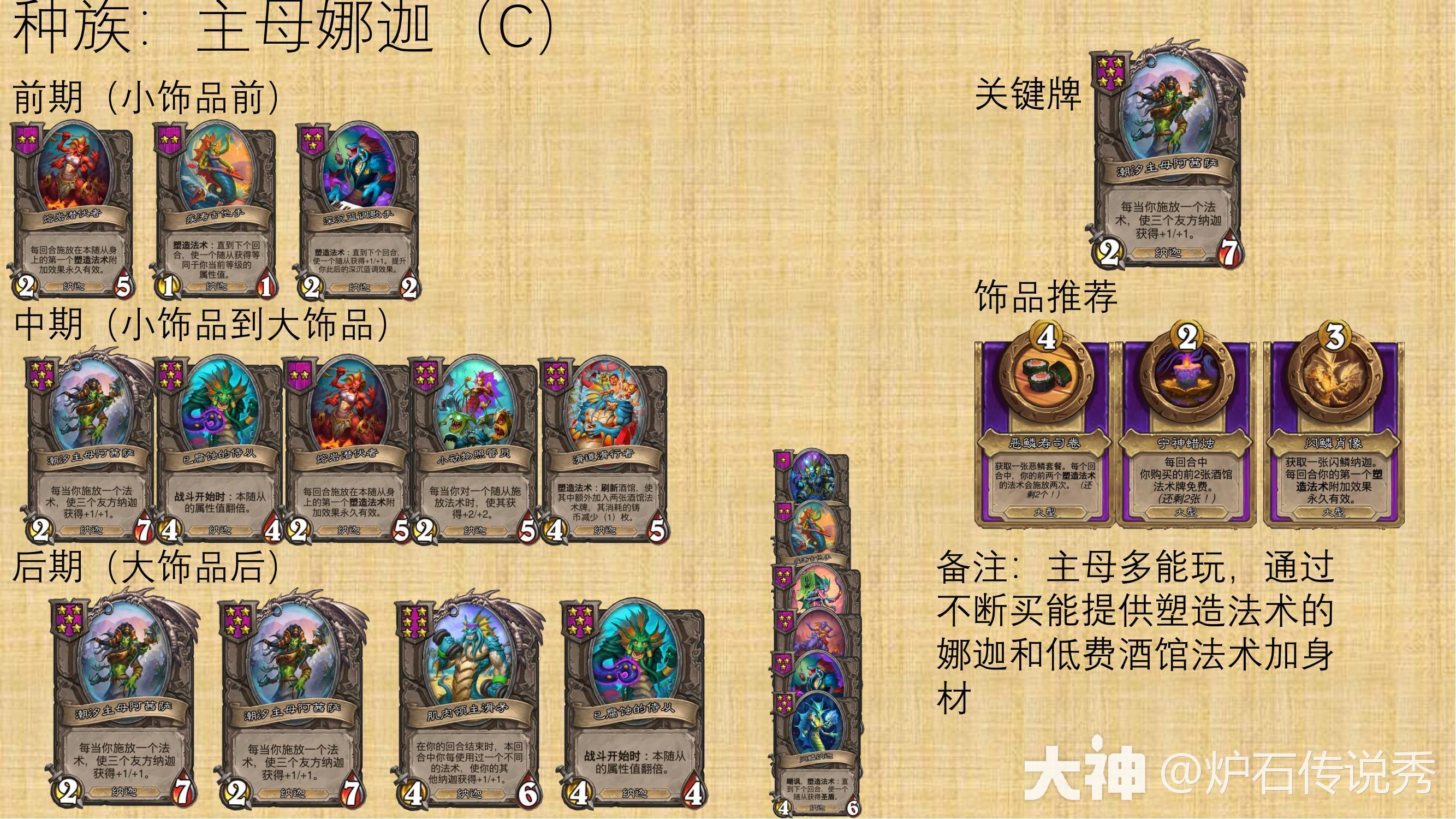 30.6版本炉石传说酒馆战棋纳迦怎么玩