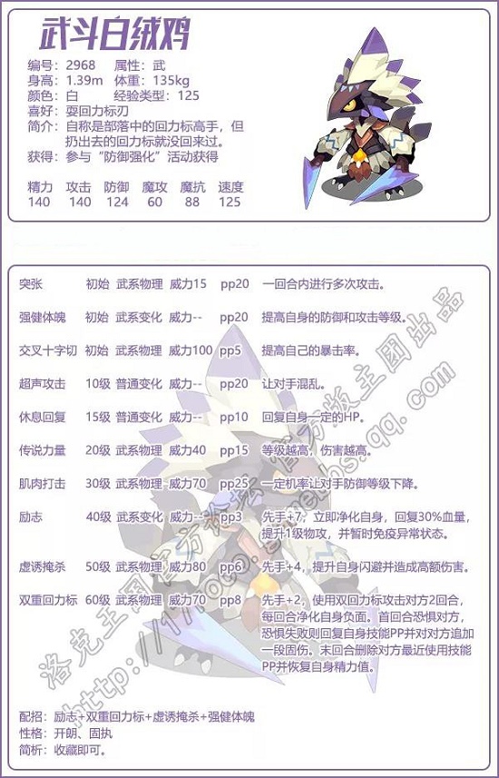 洛克王国武斗白绒鸡技能搭配