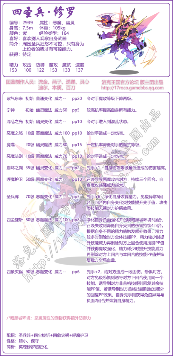 洛克王国四圣兵修罗技能搭配