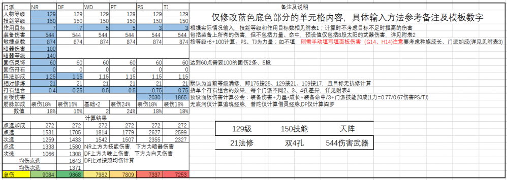 梦幻西游固定伤害计算公式