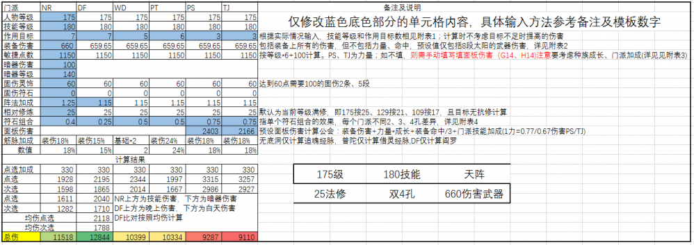 梦幻西游固定伤害计算公式