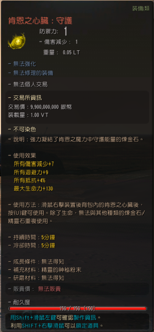 黑色沙漠公会头目介绍