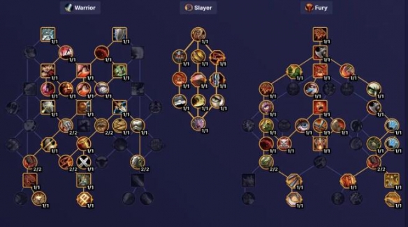 魔兽世界11.0.5战士大秘境天赋推荐