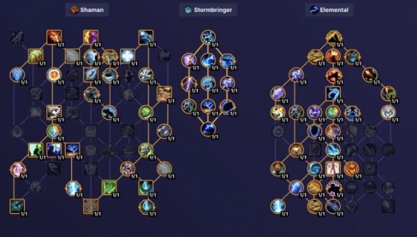 魔兽世界11.0.5萨满大秘境天赋推荐