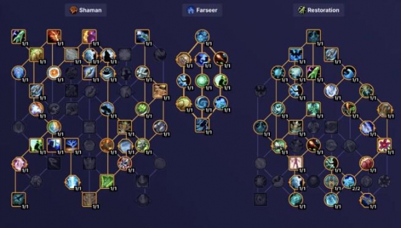 魔兽世界11.0.5萨满大秘境天赋推荐