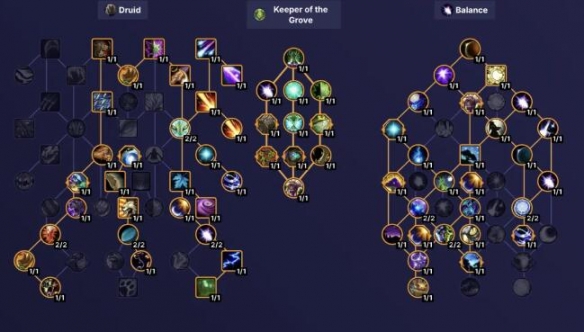 魔兽世界11.0.5德鲁伊大秘境天赋推荐