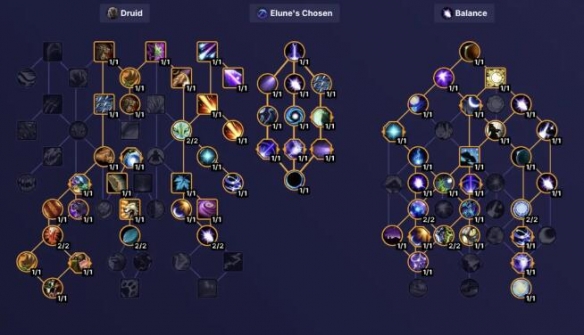 魔兽世界11.0.5德鲁伊大秘境天赋推荐