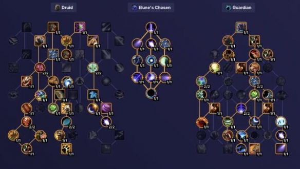 魔兽世界11.0.5德鲁伊大秘境天赋推荐