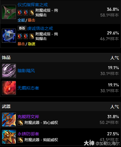 魔兽世界11.0.5奶萨玩法攻略