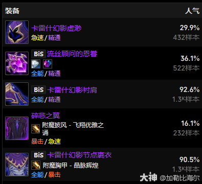 魔兽世界11.0.5敏锐贼玩法攻略