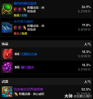 魔兽世界11.0.5神牧玩法攻略