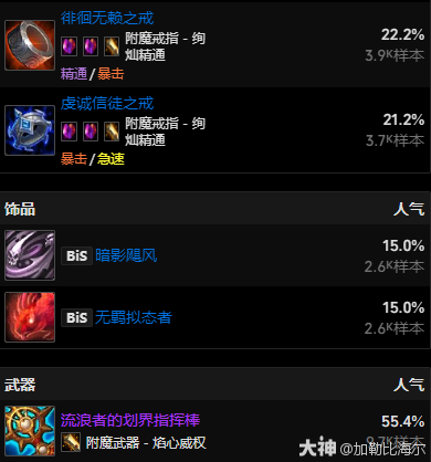 魔兽世界11.0.5恩护玩法攻略