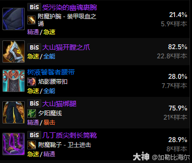 魔兽世界11.0.5奶德玩法攻略