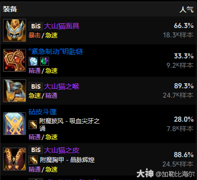 魔兽世界11.0.5奶德玩法攻略