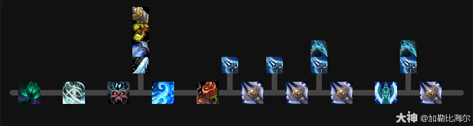 魔兽世界11.0.5冰DK玩法攻略