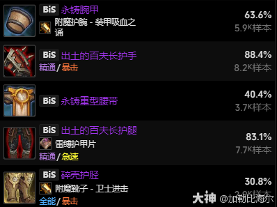 魔兽世界11.0.5血DK玩法攻略