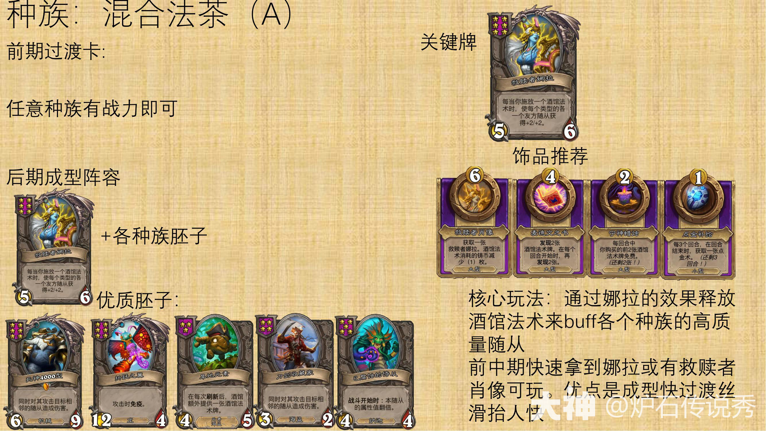 炉石传说31.0酒馆战棋混合法茶阵容推荐