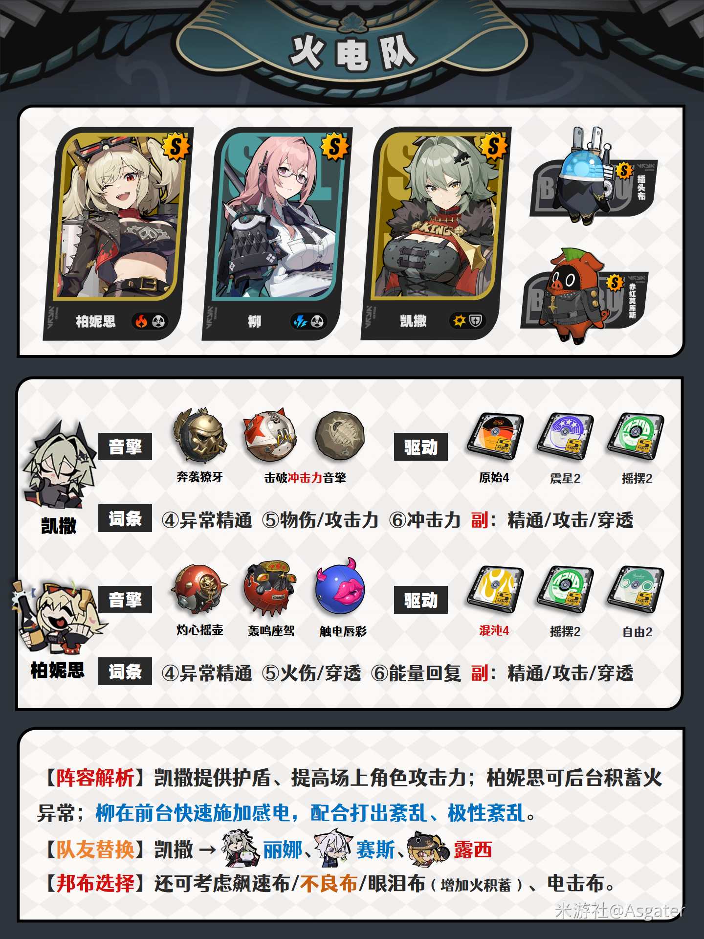 绝区零月城柳配队攻略