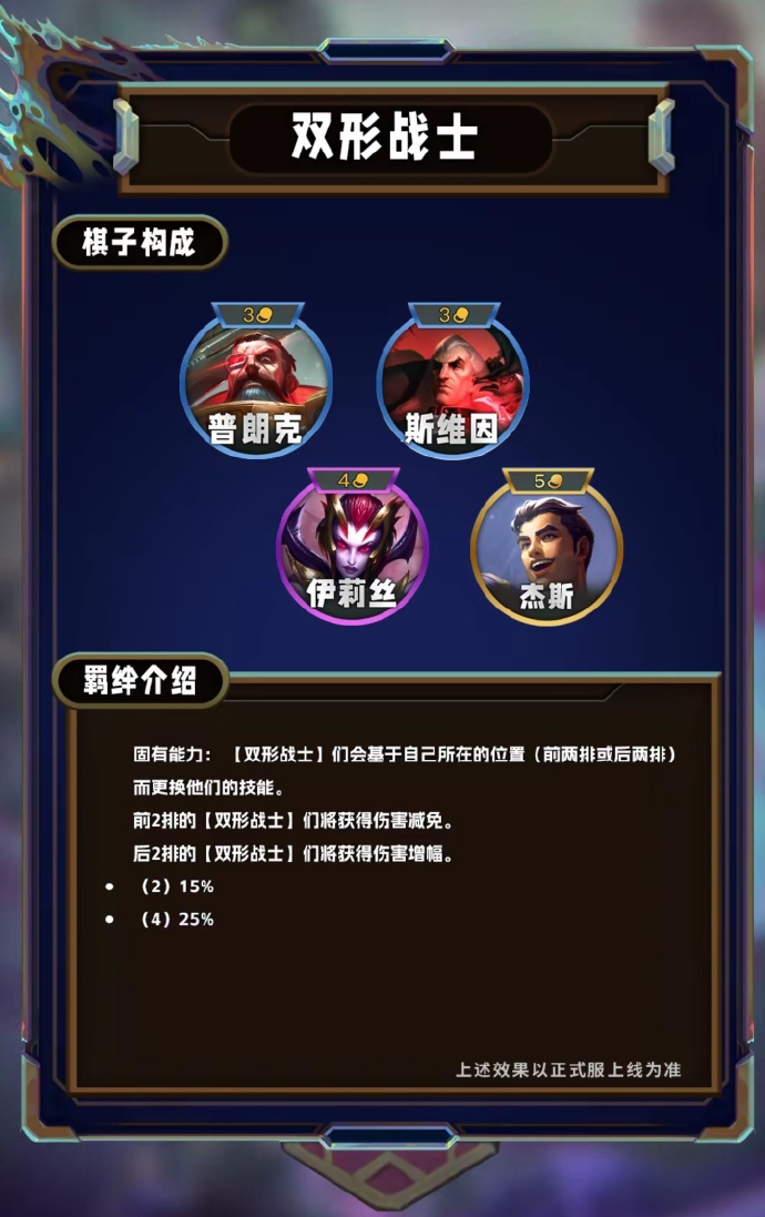 云顶之弈S13双形战士羁绊效果一览
