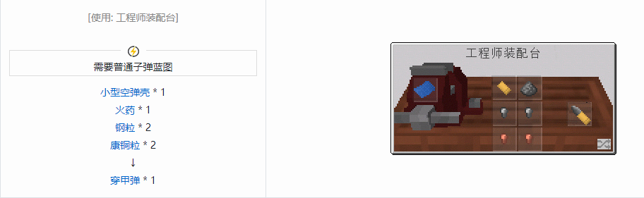 我的世界沉浸工程武器合成表大全