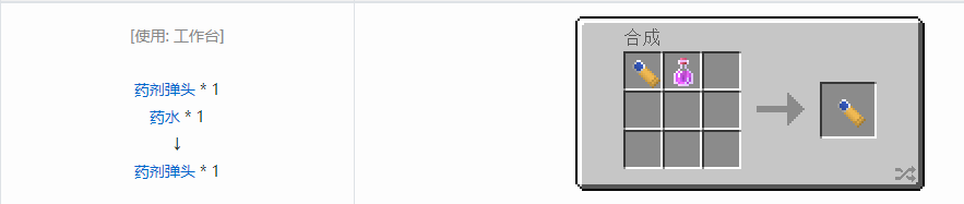 我的世界沉浸工程武器合成表大全