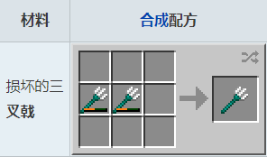 我的世界三叉戟如何修复2025