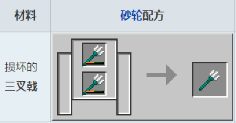 我的世界三叉戟如何修复2025