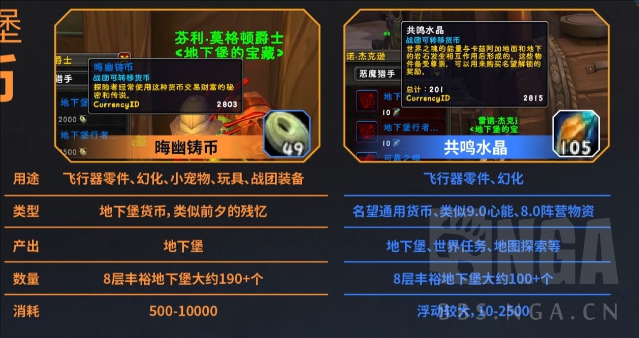 魔兽世界共鸣水晶怎么获得